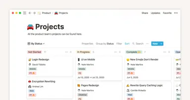 Dieses Projektmanagement-System zeigt deinem Produktteam Zusammenhänge auf