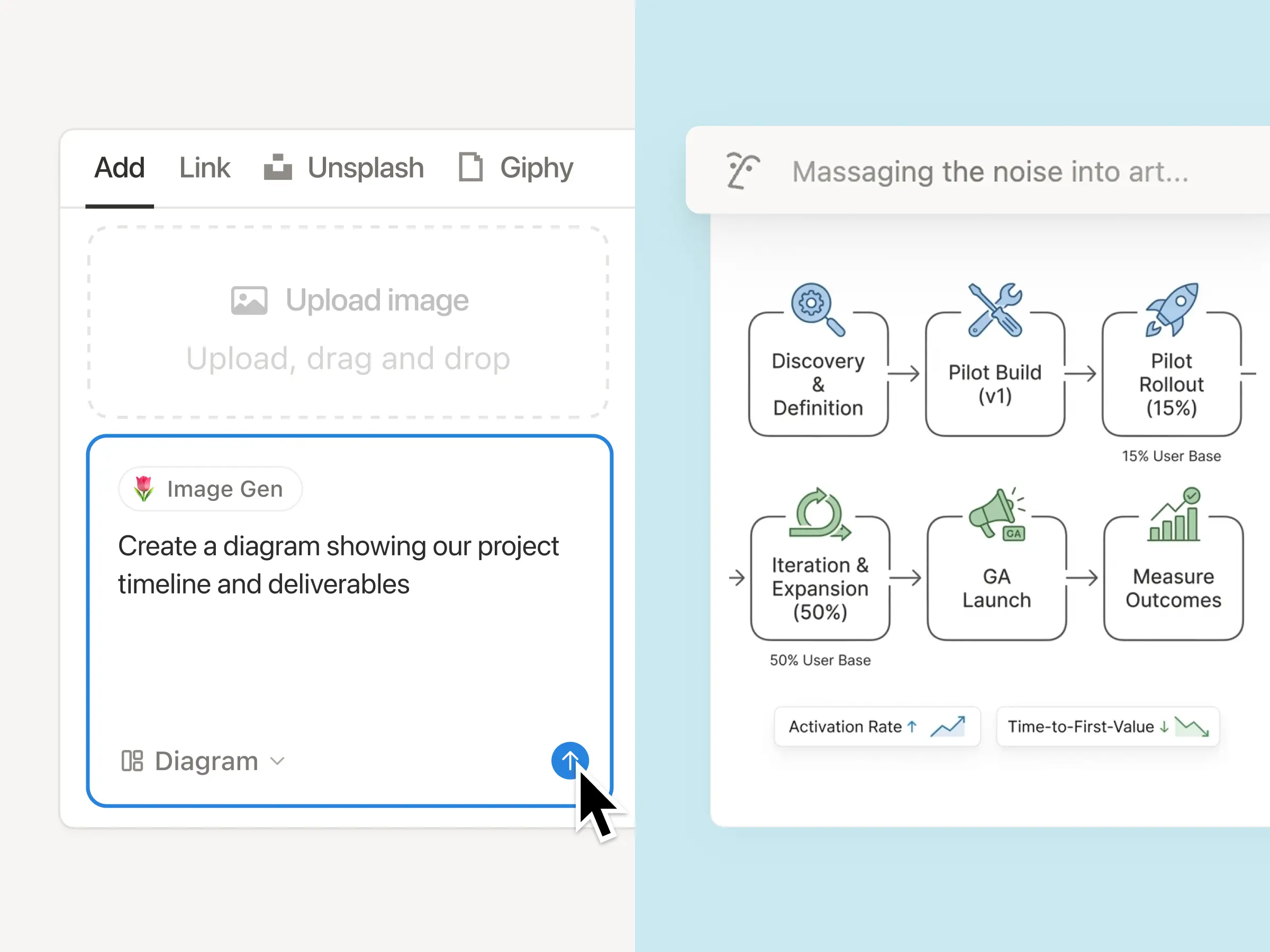 Generate images, charts, slides, diagrams