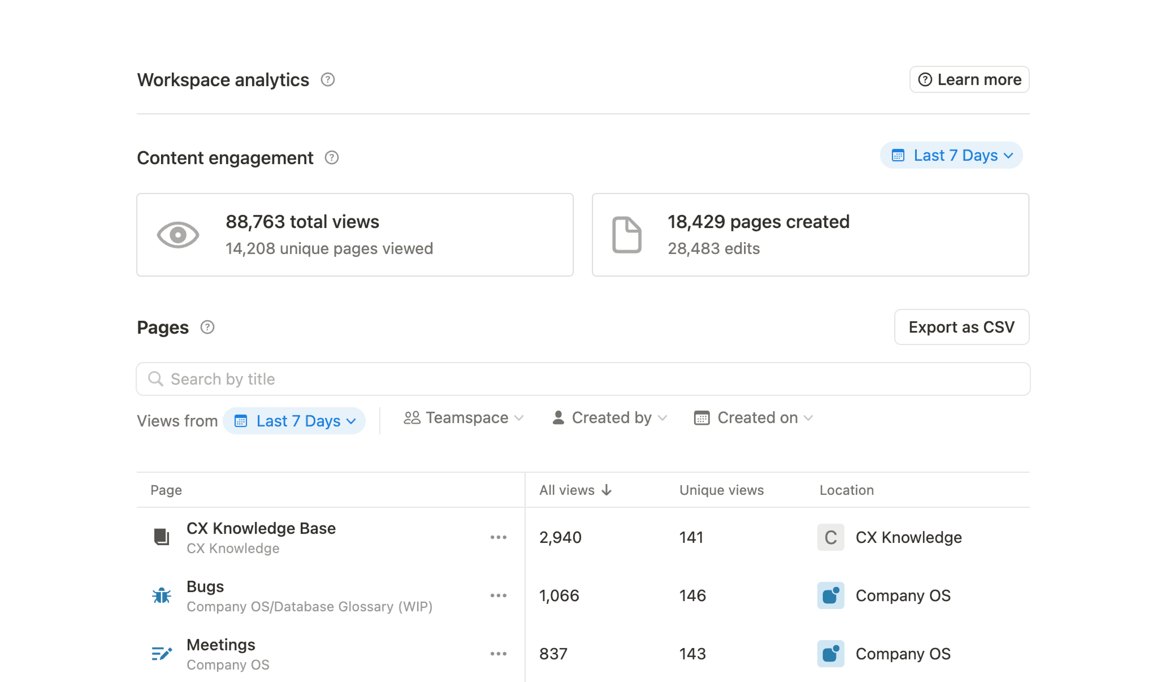 Analytics