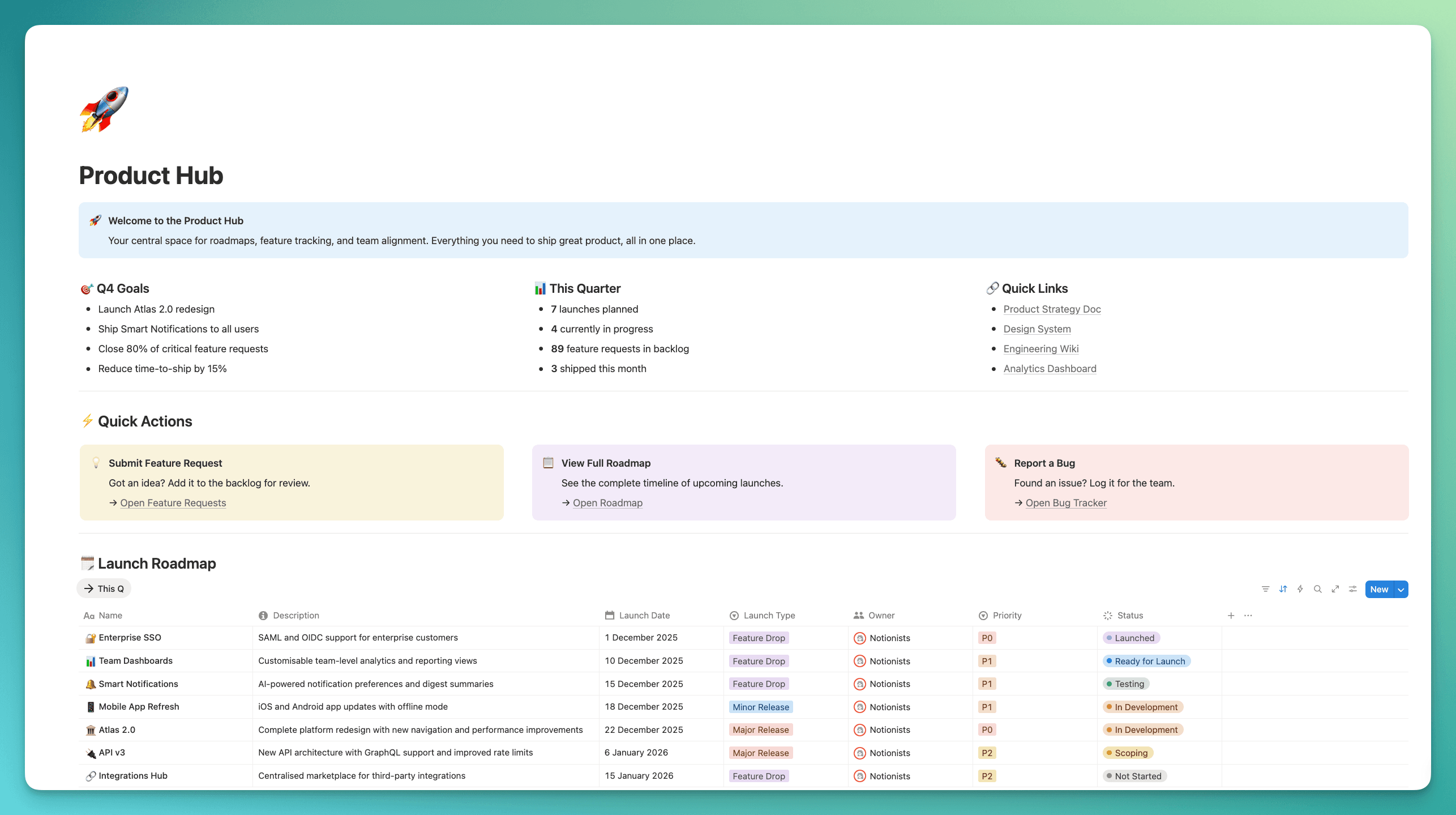 Product Hub