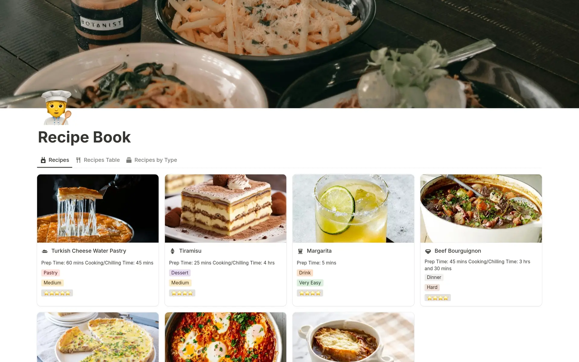 your-recipe-box 內的圖片