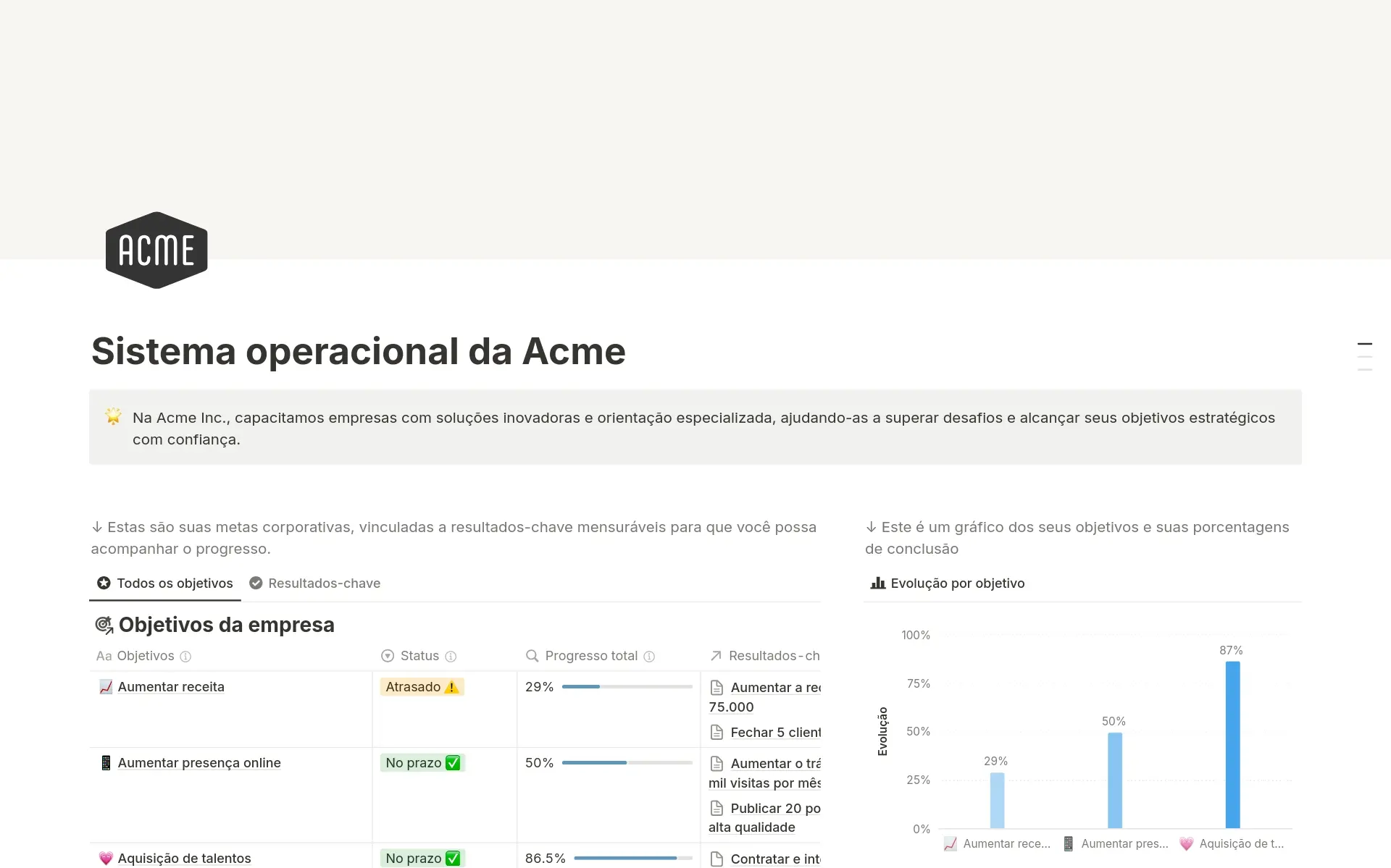 Imagem da coleção your-work-at-a-glance