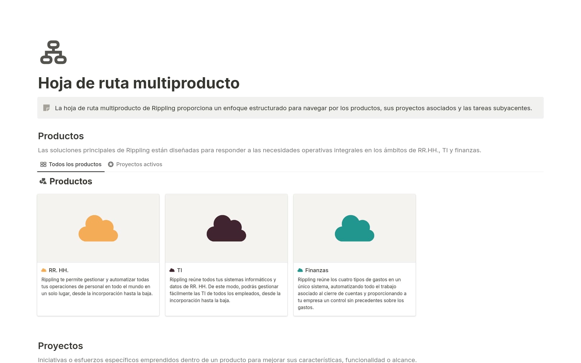 Imagen para top-7-gantt-chart-templates-in-notion